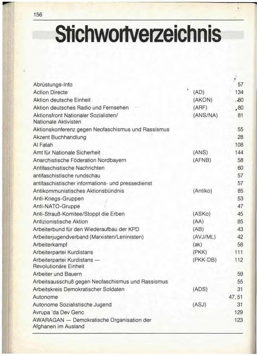 Seite 158 des Verfassungsschutzbericht 1989 Bayern