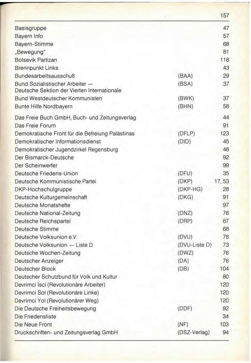 Seite 159 des Verfassungsschutzbericht 1989 Bayern
