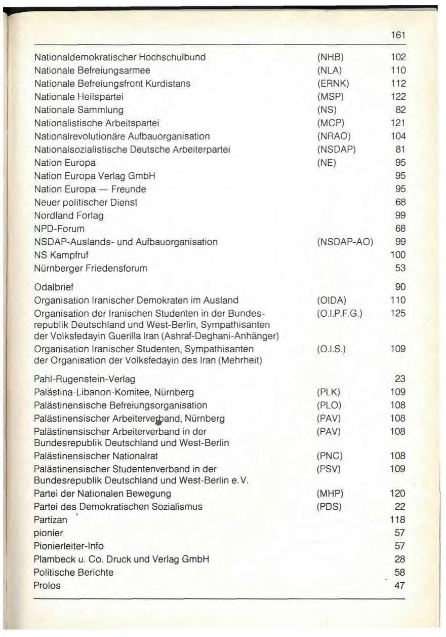 Seite 163 des Verfassungsschutzbericht 1989 Bayern