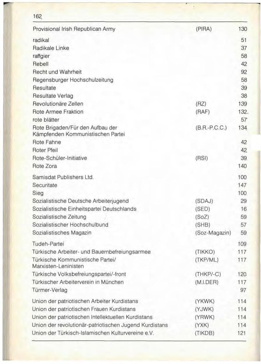 Seite 164 des Verfassungsschutzbericht 1989 Bayern