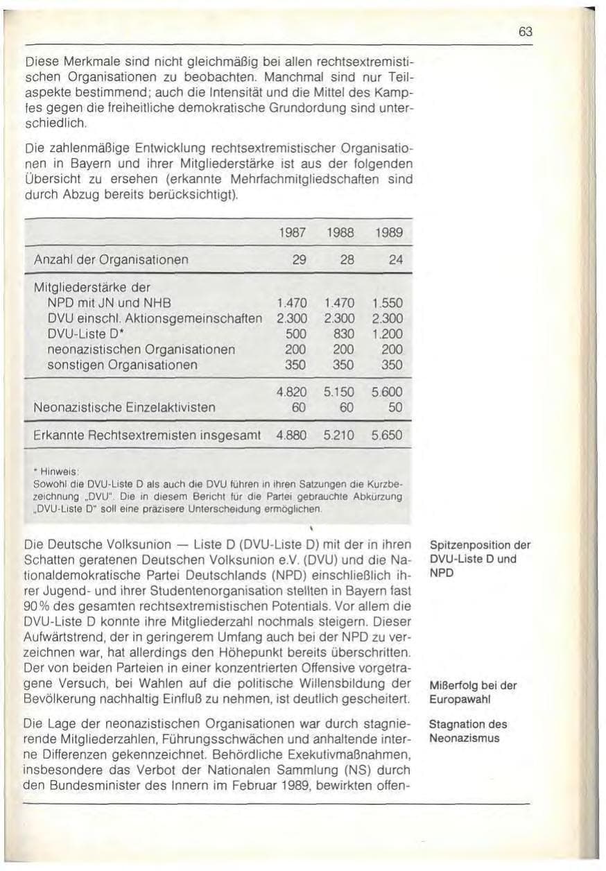 Seite 65 des Verfassungsschutzbericht 1989 Bayern