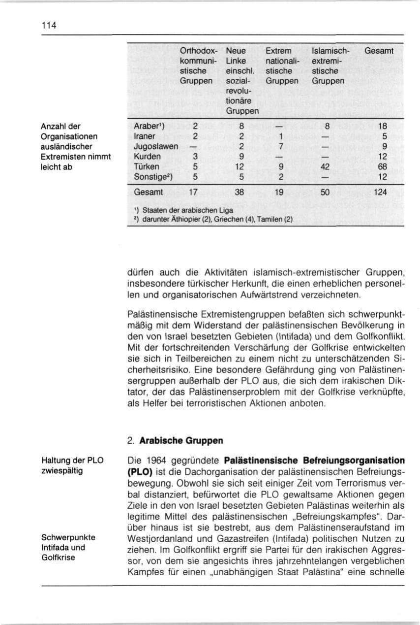Seite 114 des Verfassungsschutzbericht 1990 Bayern