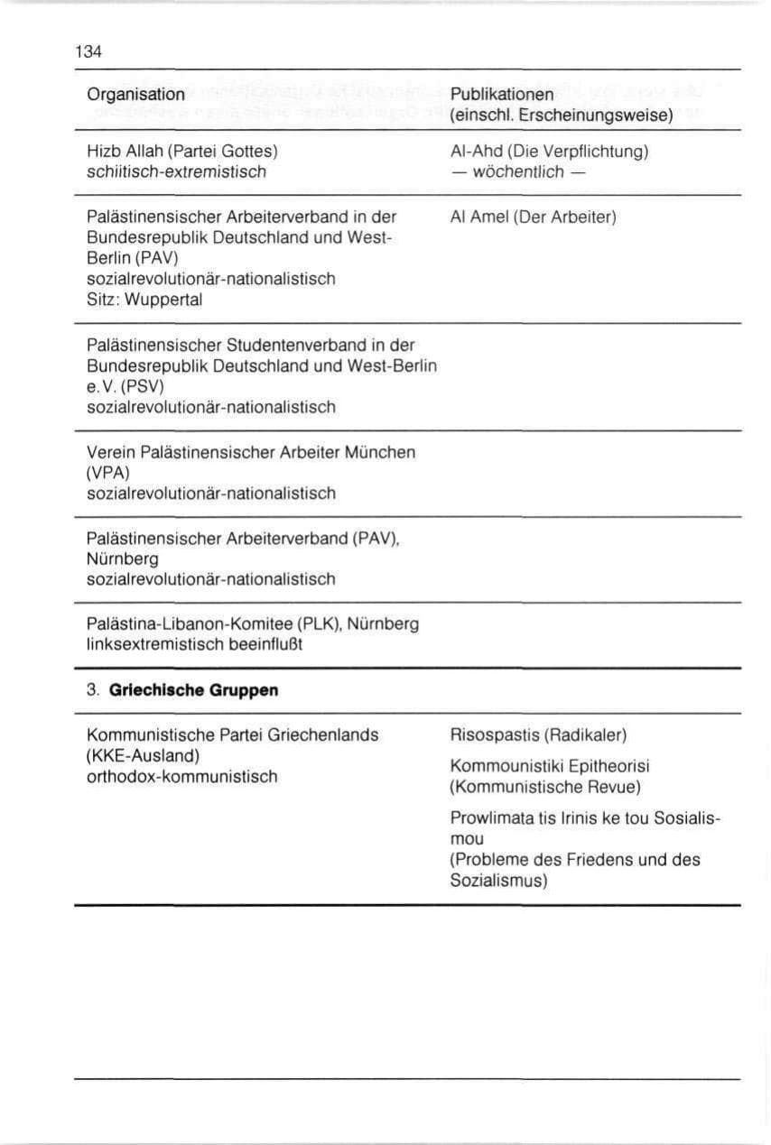 Seite 134 des Verfassungsschutzbericht 1990 Bayern