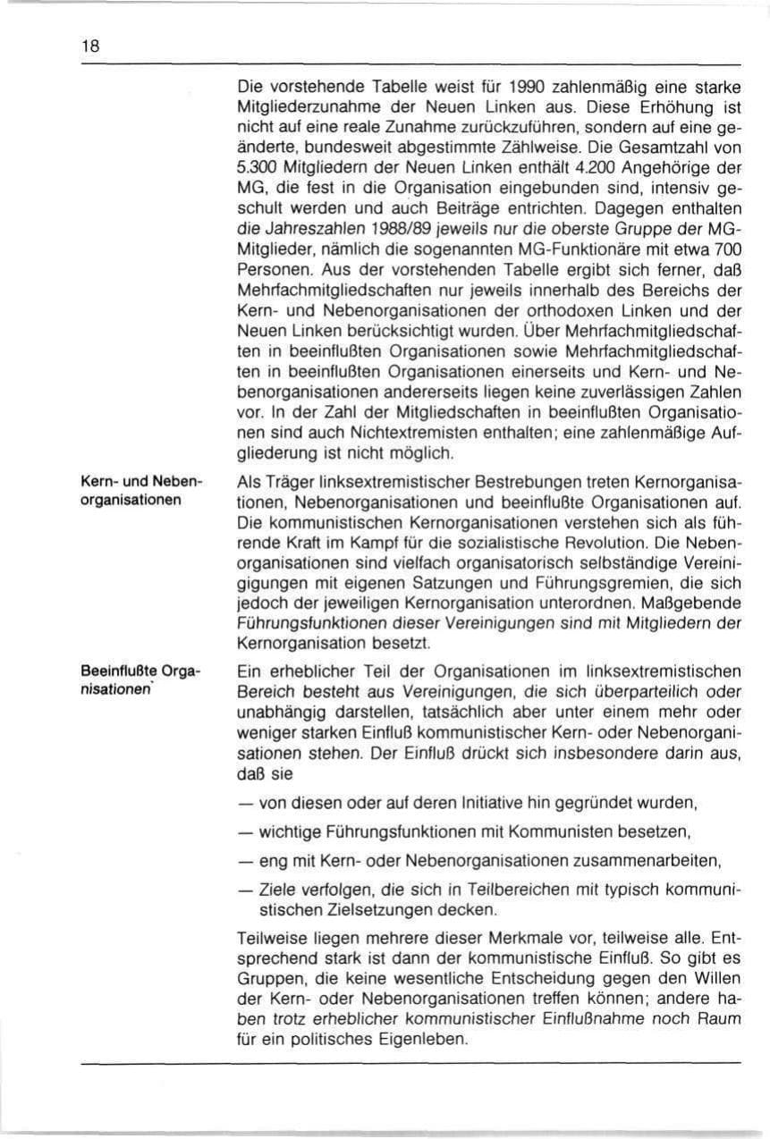 Seite 18 des Verfassungsschutzbericht 1990 Bayern