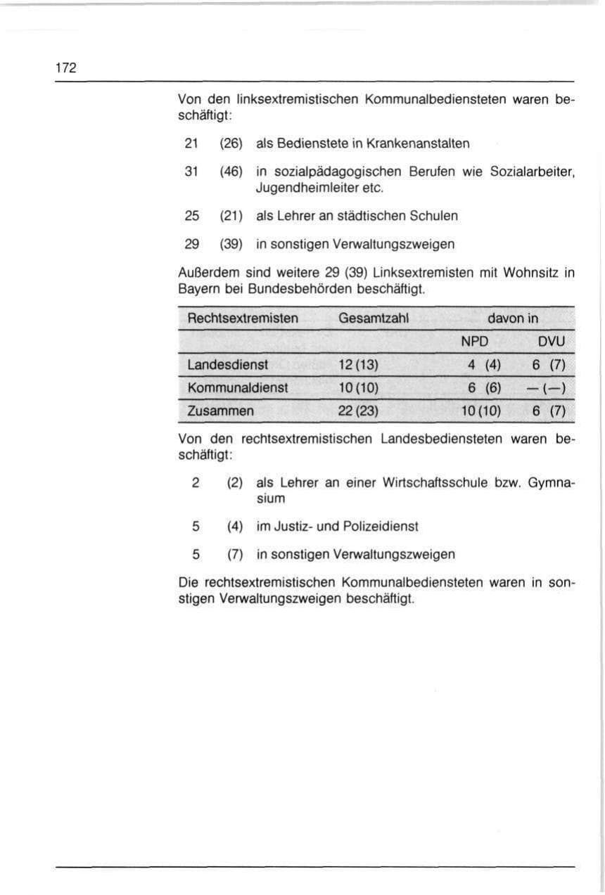 Seite 172 des Verfassungsschutzbericht 1990 Bayern