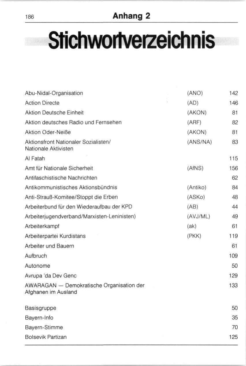 Seite 186 des Verfassungsschutzbericht 1990 Bayern