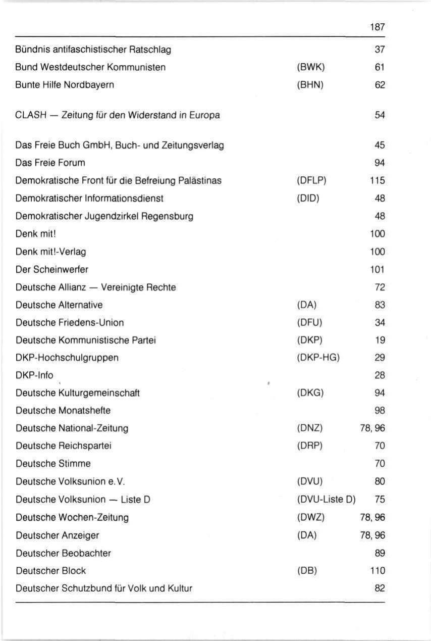 Seite 187 des Verfassungsschutzbericht 1990 Bayern
