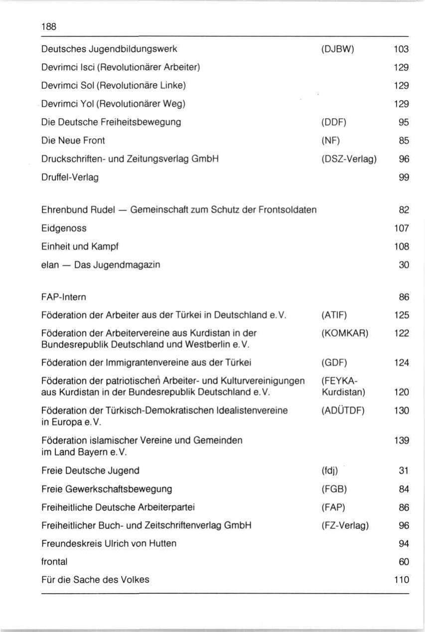Seite 188 des Verfassungsschutzbericht 1990 Bayern