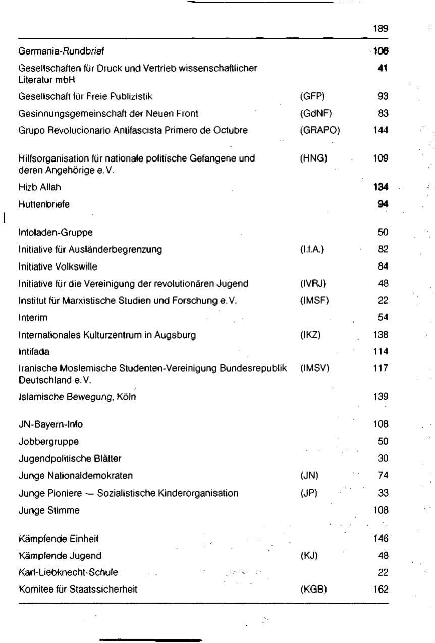 Seite 189 des Verfassungsschutzbericht 1990 Bayern