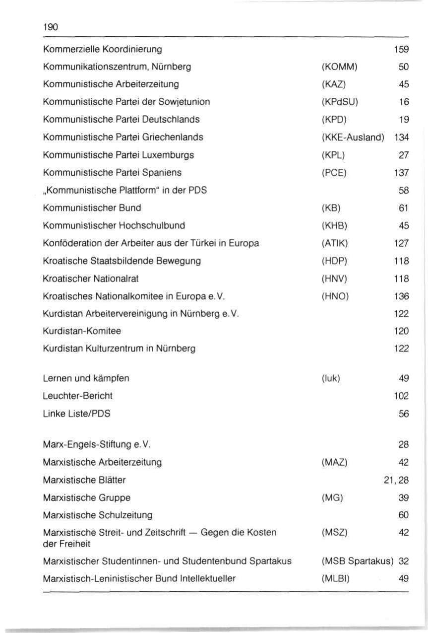 Seite 190 des Verfassungsschutzbericht 1990 Bayern