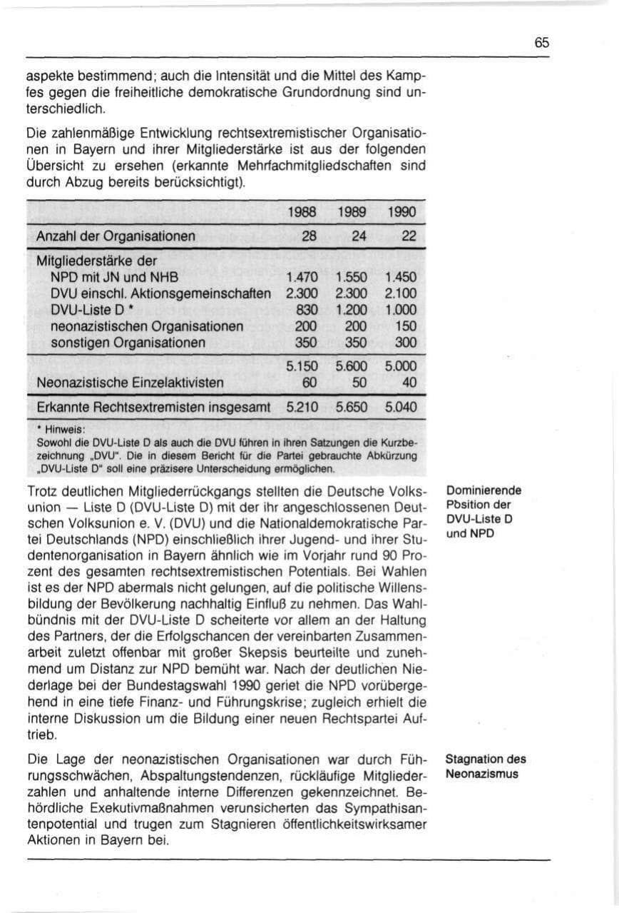 Seite 65 des Verfassungsschutzbericht 1990 Bayern