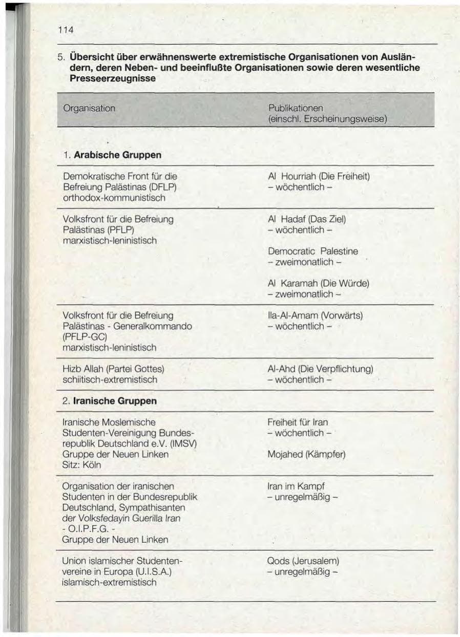 Seite 114 des Verfassungsschutzbericht 1992 Bayern