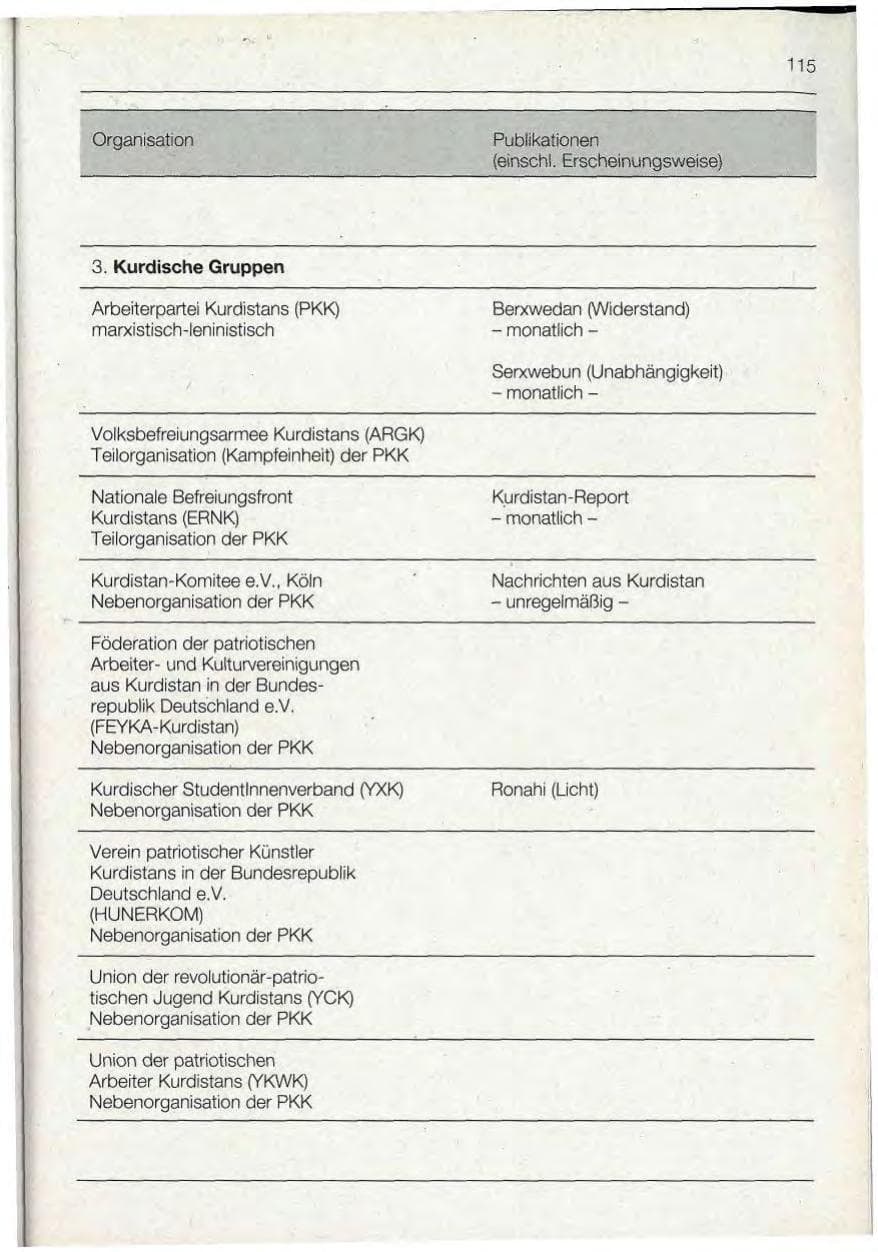 Seite 115 des Verfassungsschutzbericht 1992 Bayern