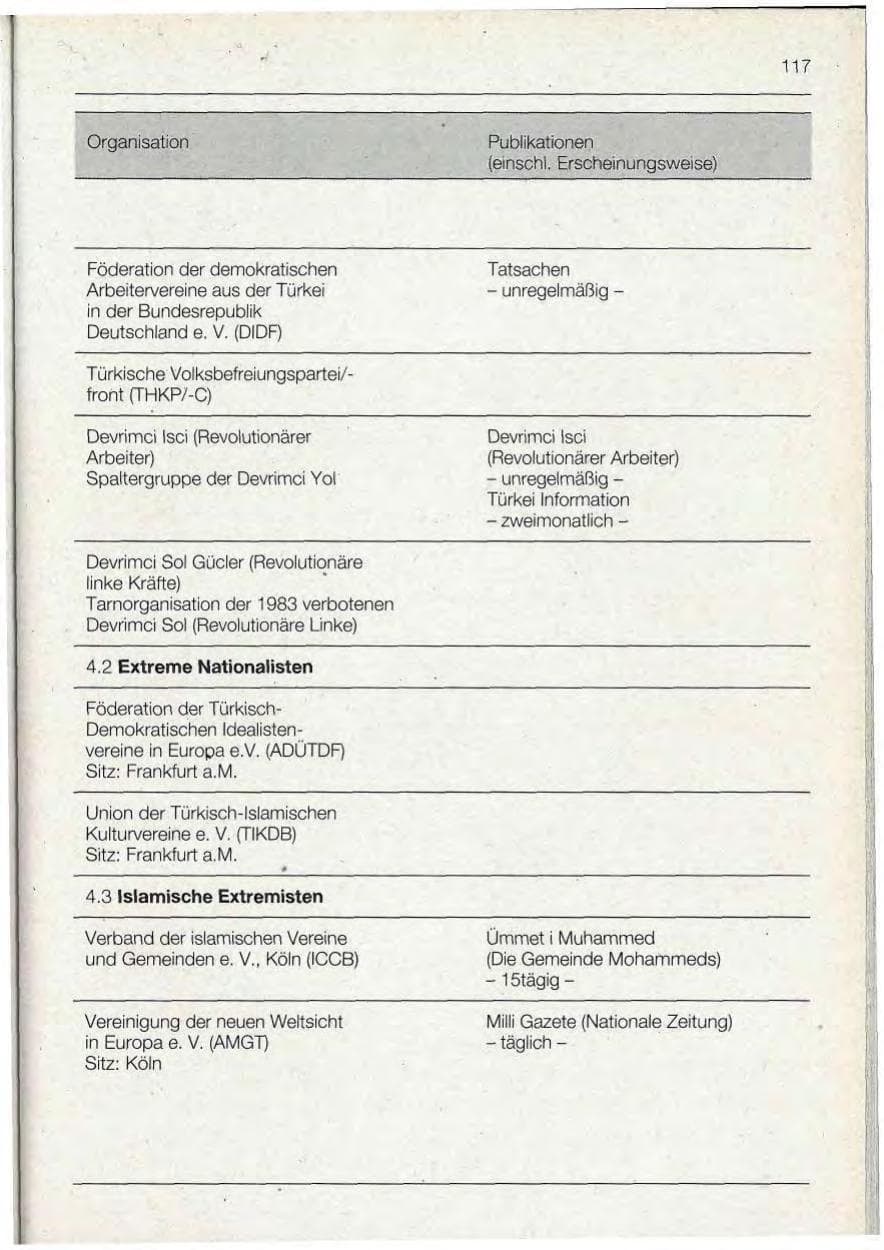 Seite 117 des Verfassungsschutzbericht 1992 Bayern