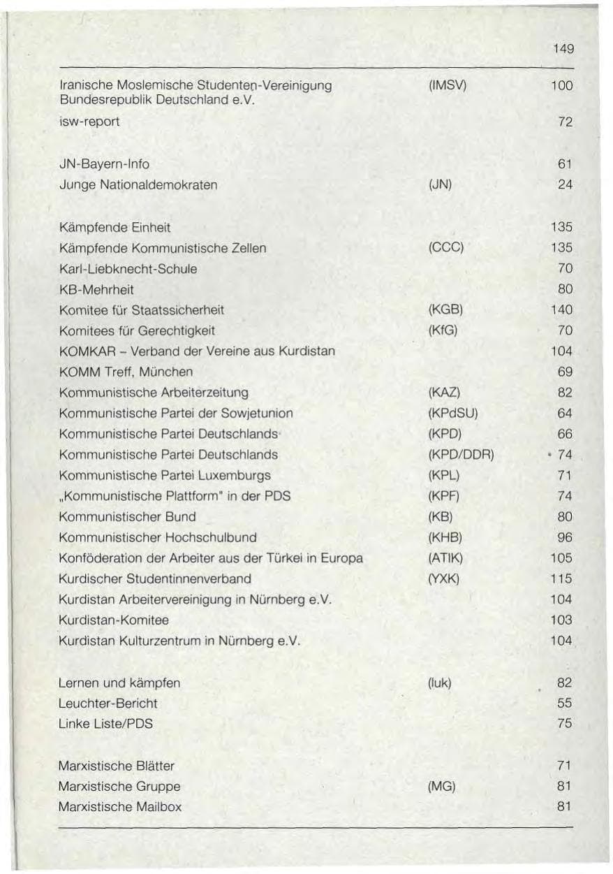 Seite 149 des Verfassungsschutzbericht 1992 Bayern