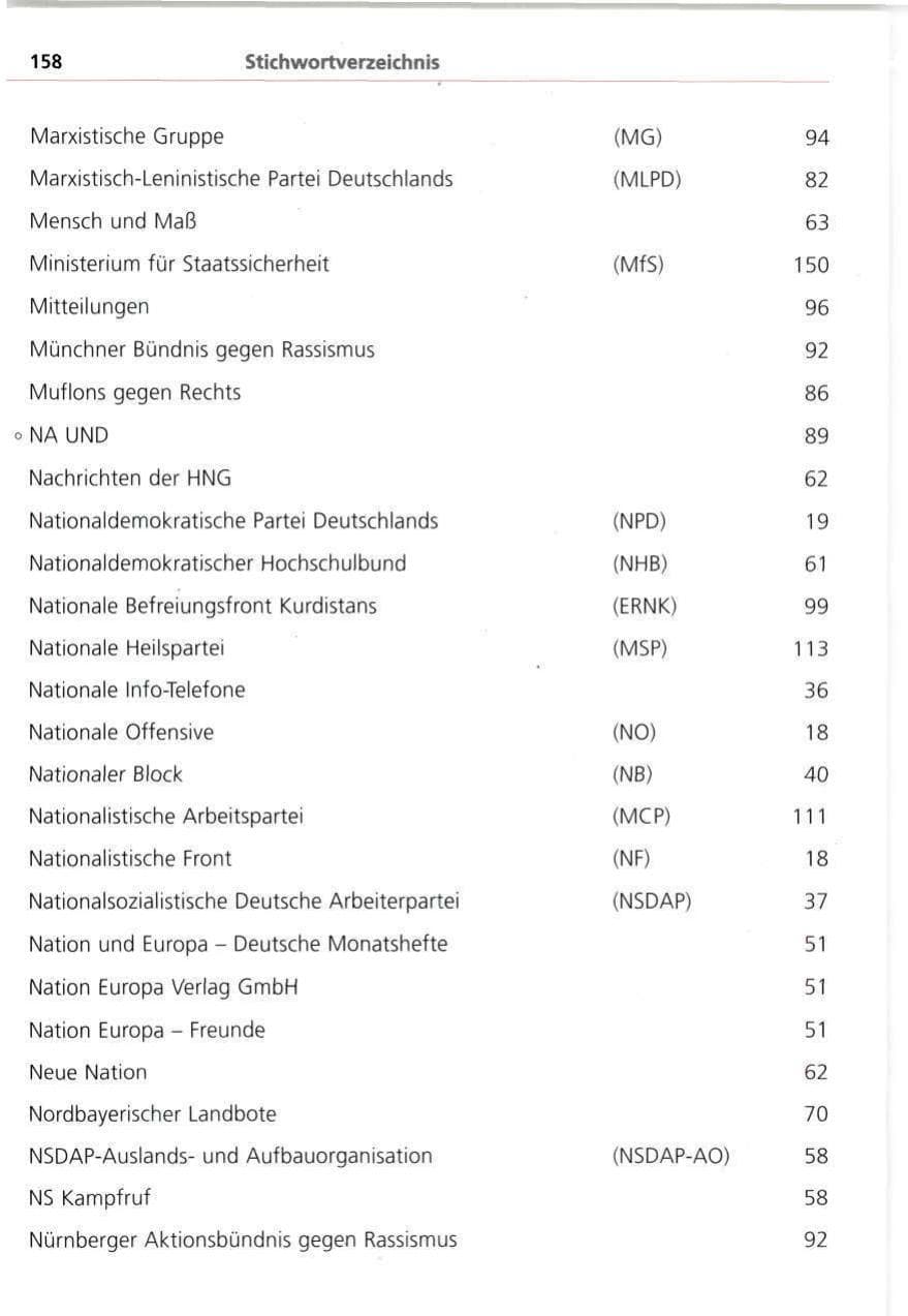 Seite 158 des Verfassungsschutzbericht 1993 Bayern