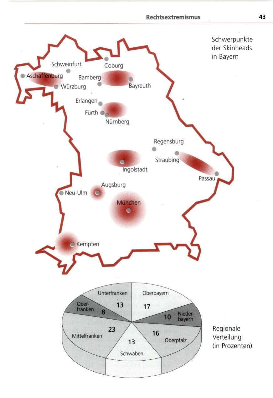 Seite 43 des Verfassungsschutzbericht 1993 Bayern