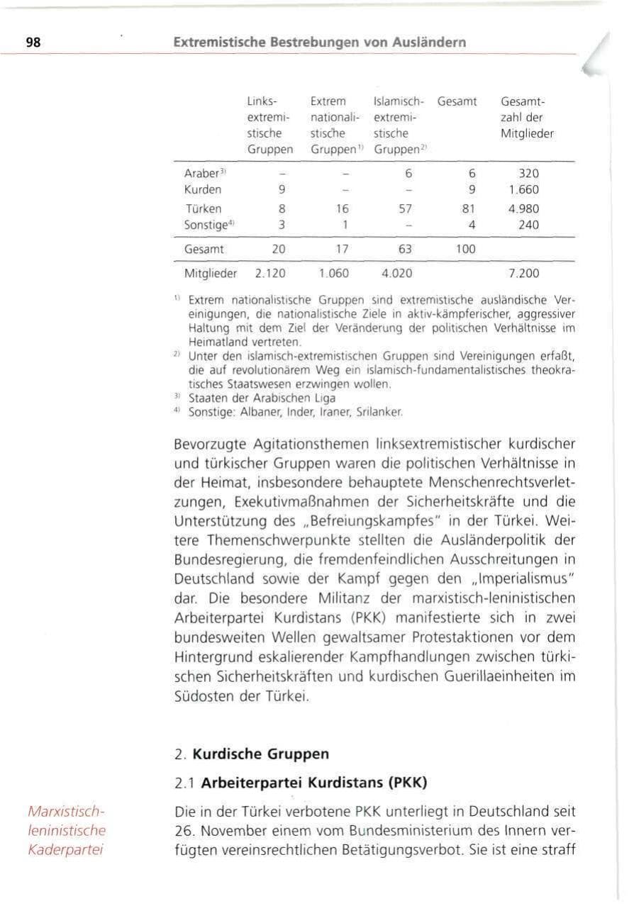 Seite 98 des Verfassungsschutzbericht 1993 Bayern