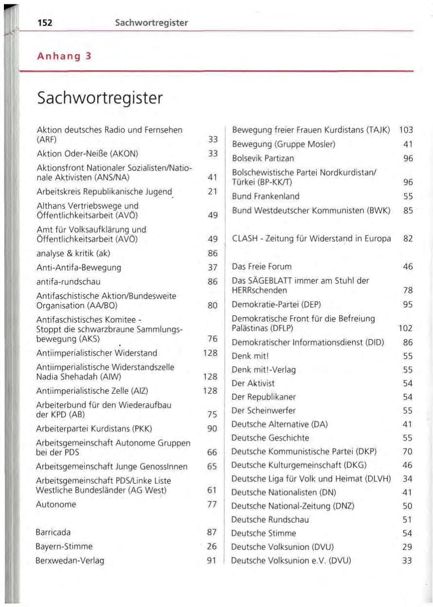 Seite 153 des Verfassungsschutzbericht 1994 Bayern