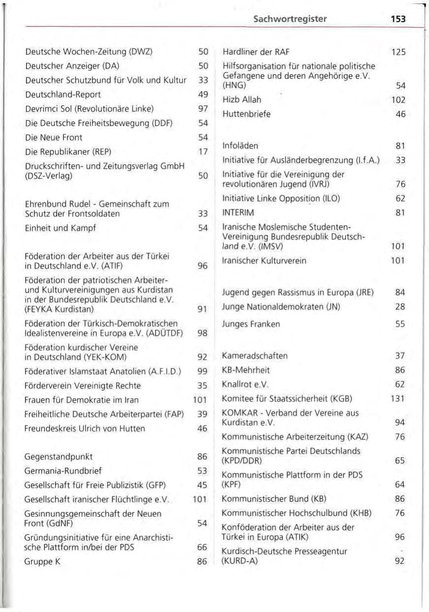 Seite 154 des Verfassungsschutzbericht 1994 Bayern