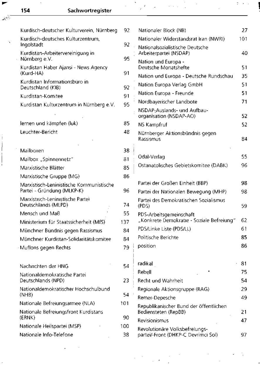 Seite 155 des Verfassungsschutzbericht 1994 Bayern