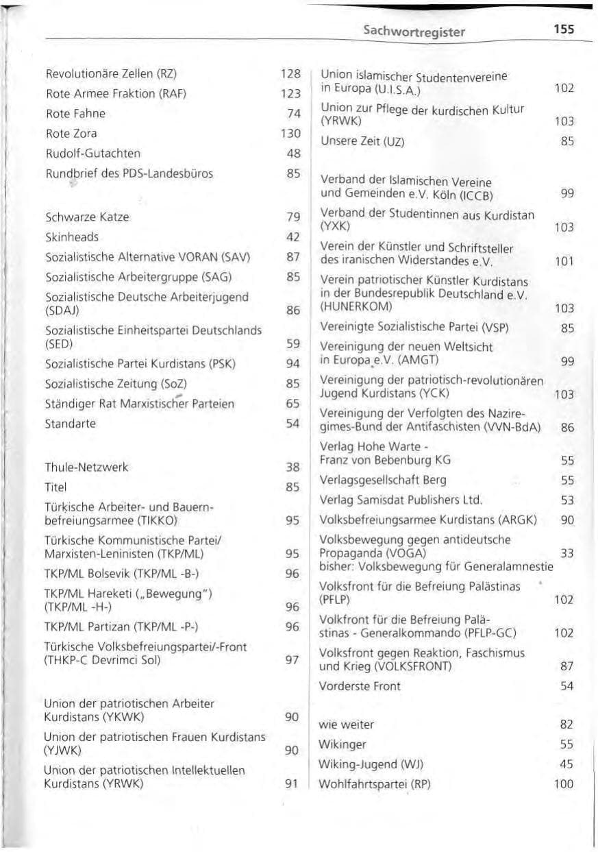 Seite 156 des Verfassungsschutzbericht 1994 Bayern