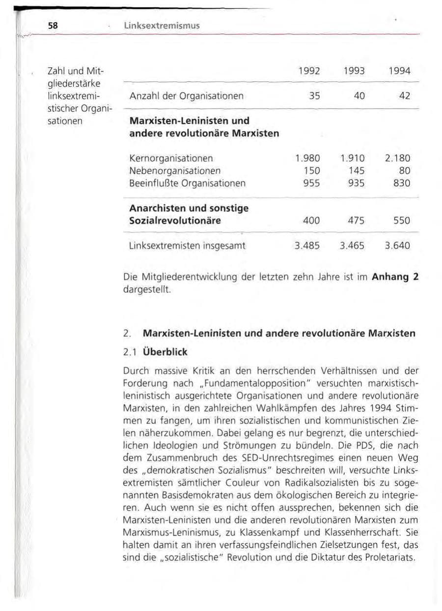 Seite 59 des Verfassungsschutzbericht 1994 Bayern