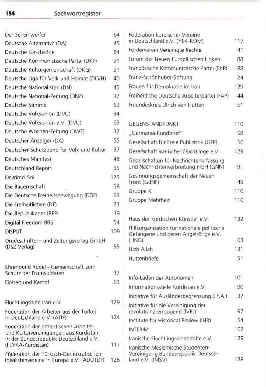 Seite 184 des Verfassungsschutzbericht 1995 Bayern