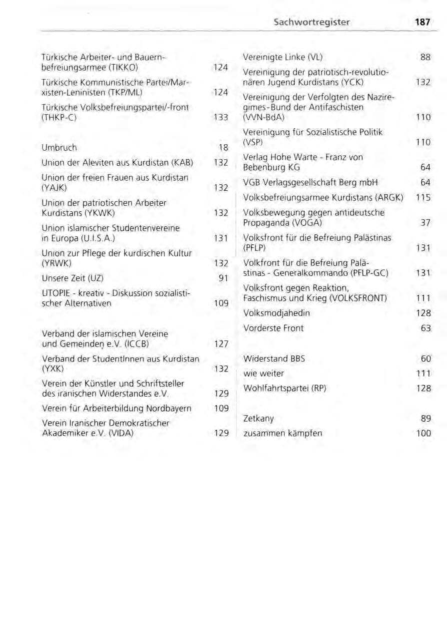 Seite 187 des Verfassungsschutzbericht 1995 Bayern