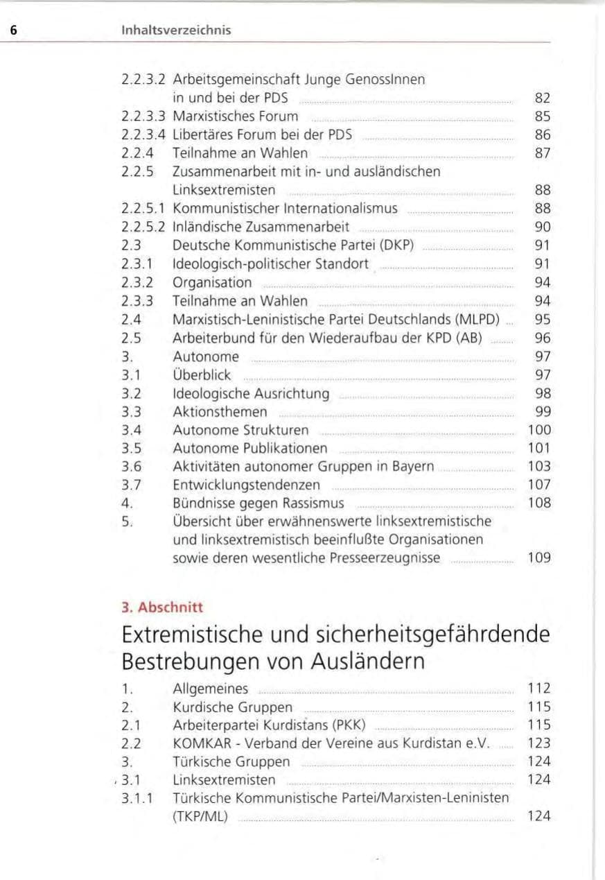 Seite 6 des Verfassungsschutzbericht 1995 Bayern