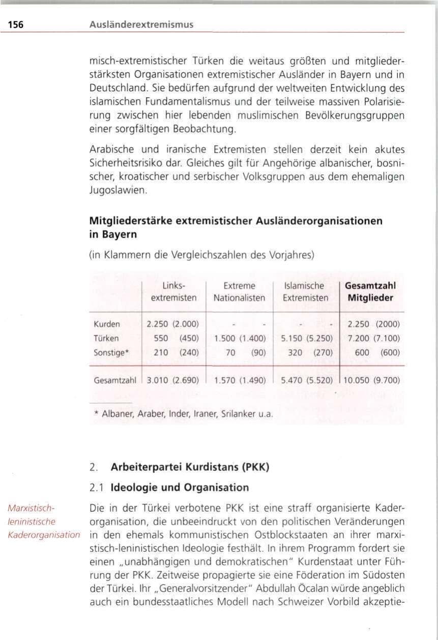 Seite 156 des Verfassungsschutzbericht 1997 Bayern