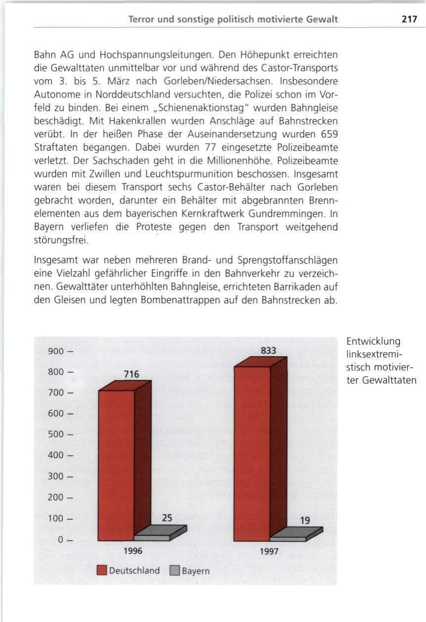 Seite 217 des Verfassungsschutzbericht 1997 Bayern
