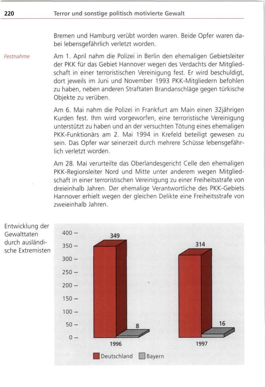 Seite 220 des Verfassungsschutzbericht 1997 Bayern