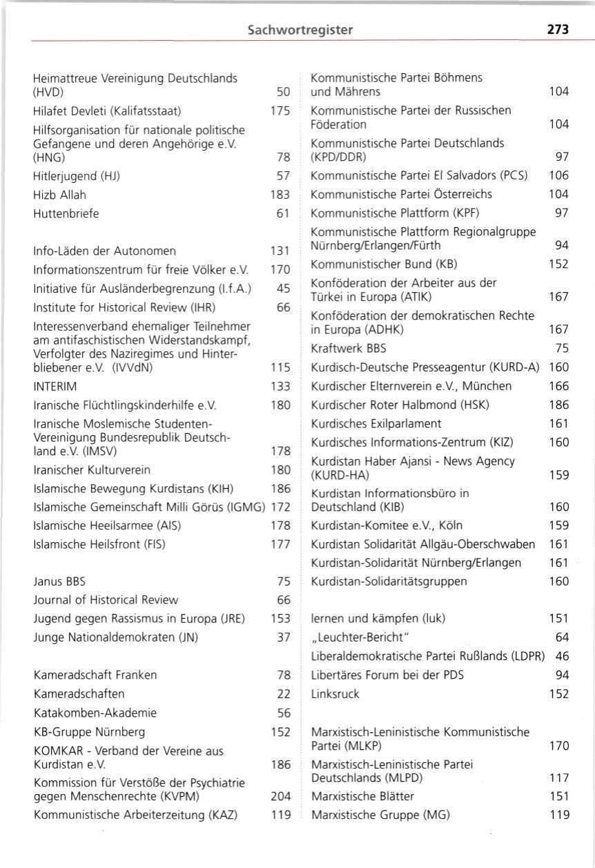 Seite 273 des Verfassungsschutzbericht 1997 Bayern