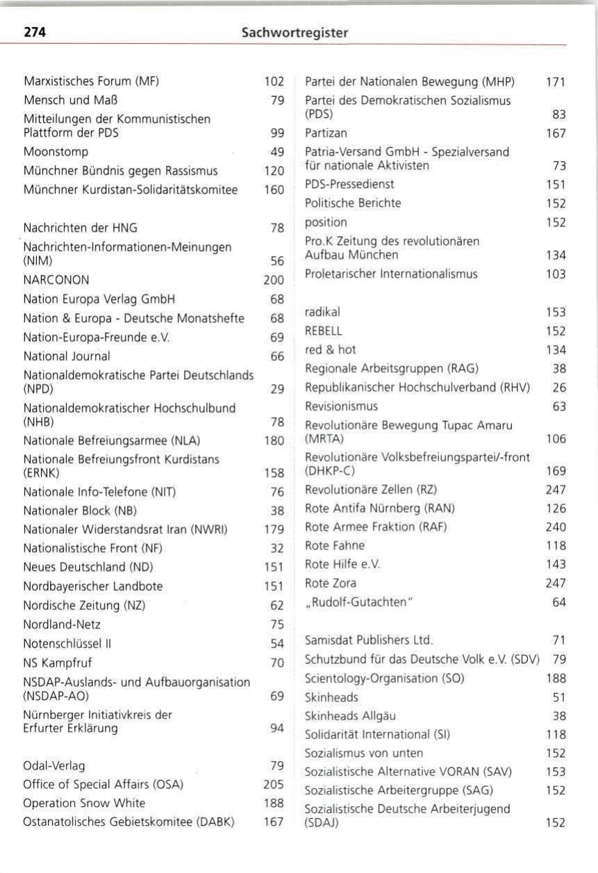 Seite 274 des Verfassungsschutzbericht 1997 Bayern