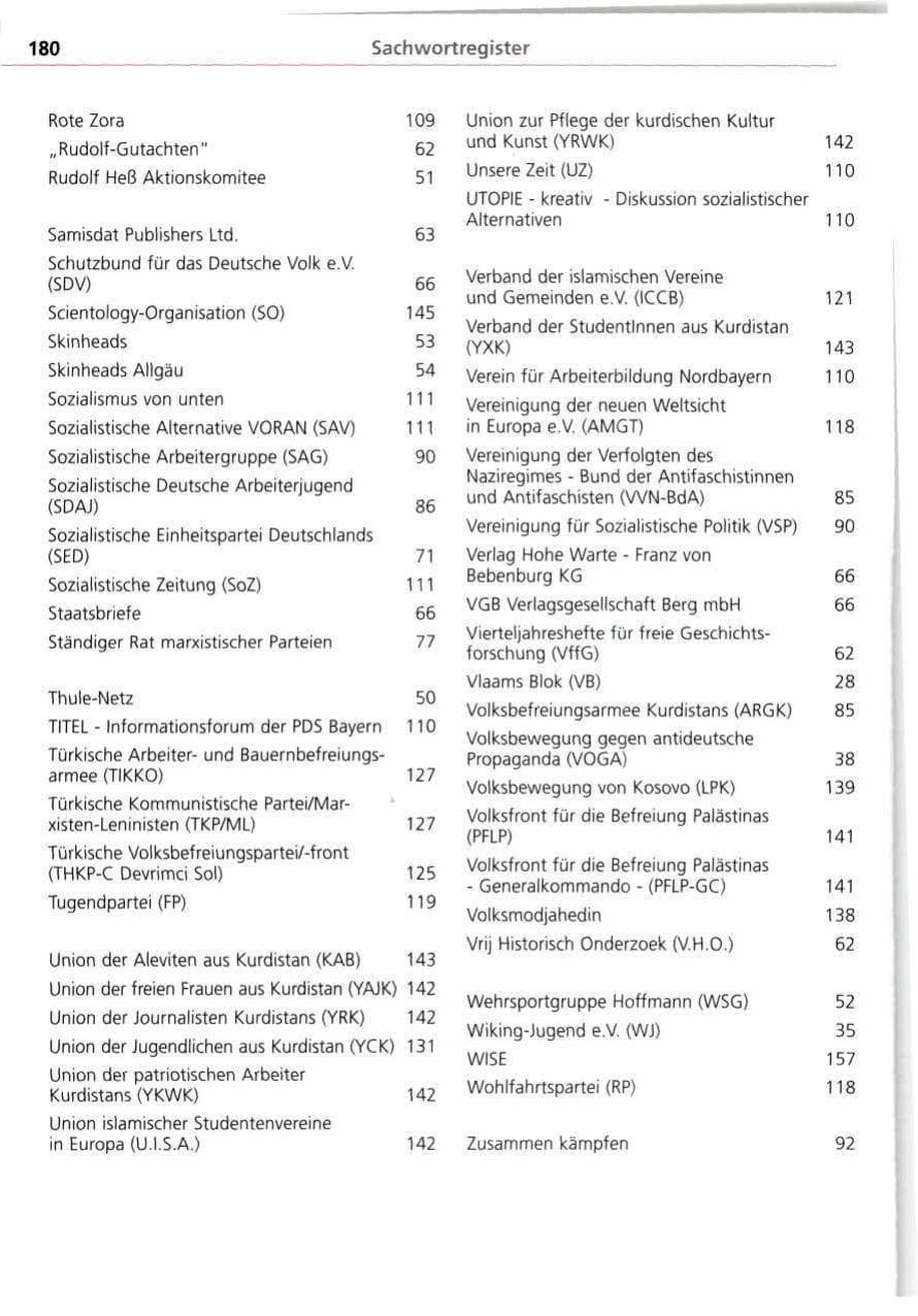 Seite 180 des Verfassungsschutzbericht 1998 Bayern