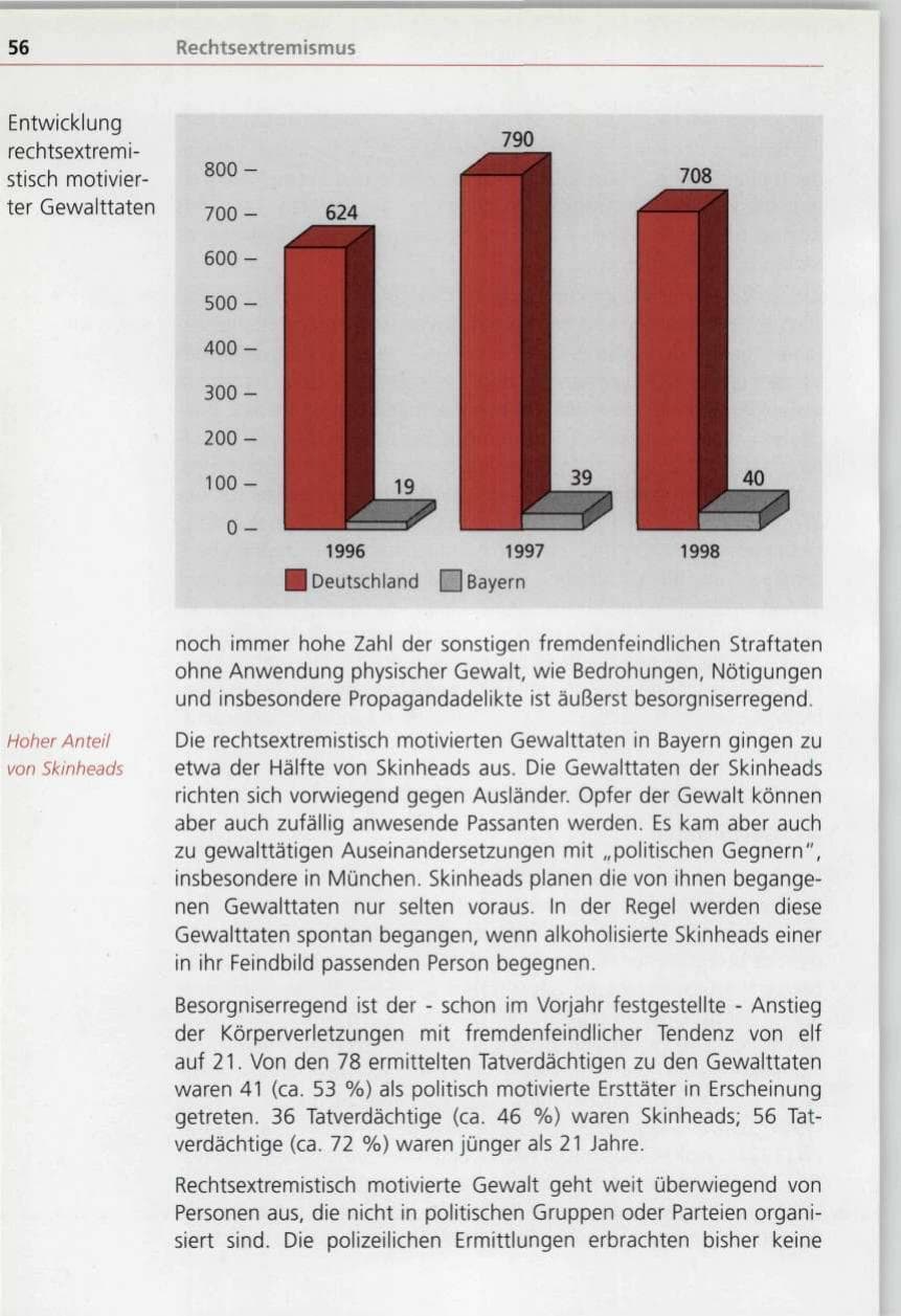Seite 56 des Verfassungsschutzbericht 1998 Bayern