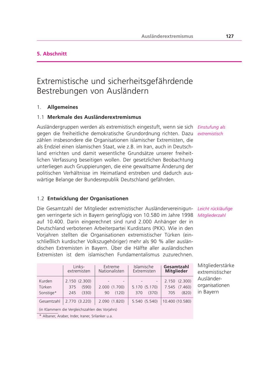 Seite 127 des Verfassungsschutzbericht 1999 Bayern