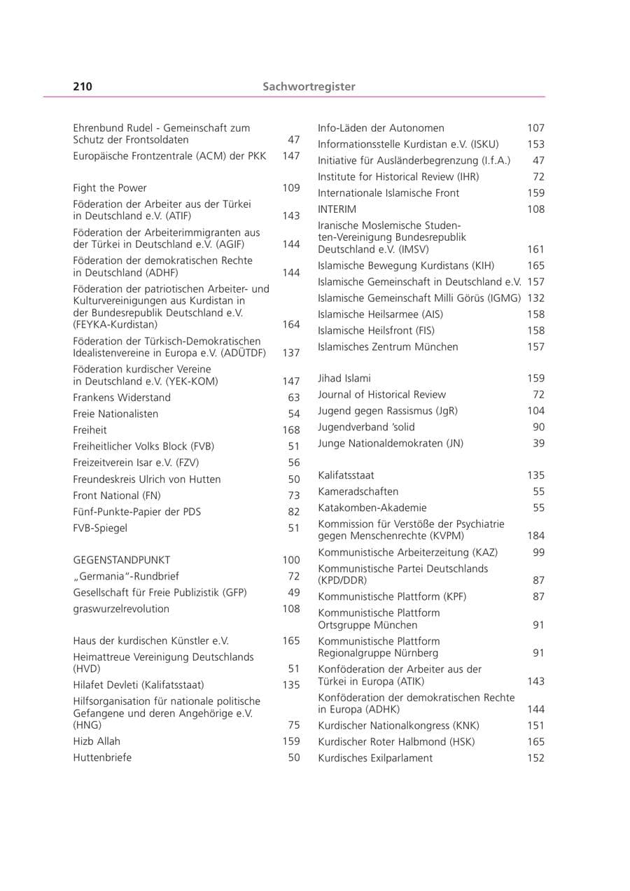 Seite 210 des Verfassungsschutzbericht 1999 Bayern