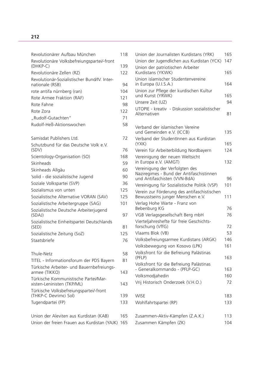 Seite 212 des Verfassungsschutzbericht 1999 Bayern