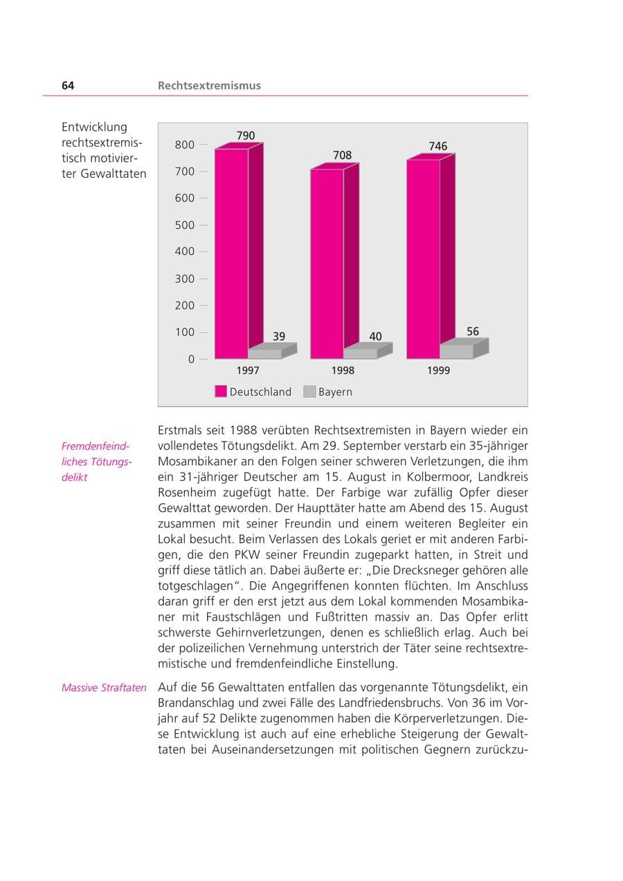 Seite 64 des Verfassungsschutzbericht 1999 Bayern