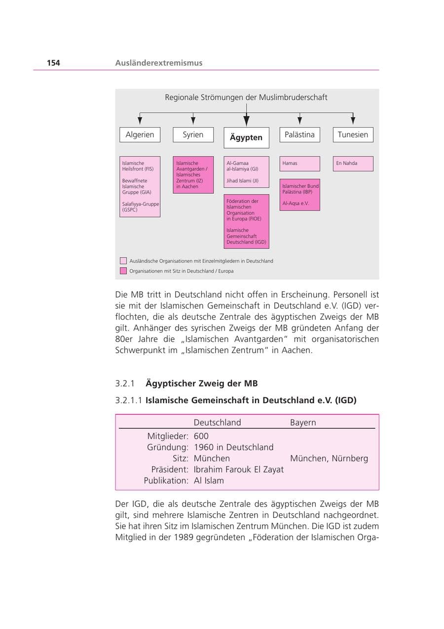 Seite 154 des Verfassungsschutzbericht 2002 Bayern