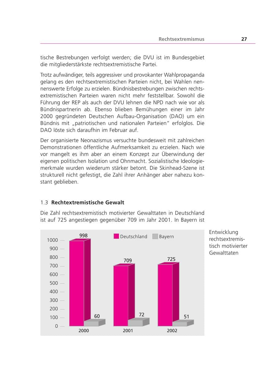 Seite 27 des Verfassungsschutzbericht 2002 Bayern
