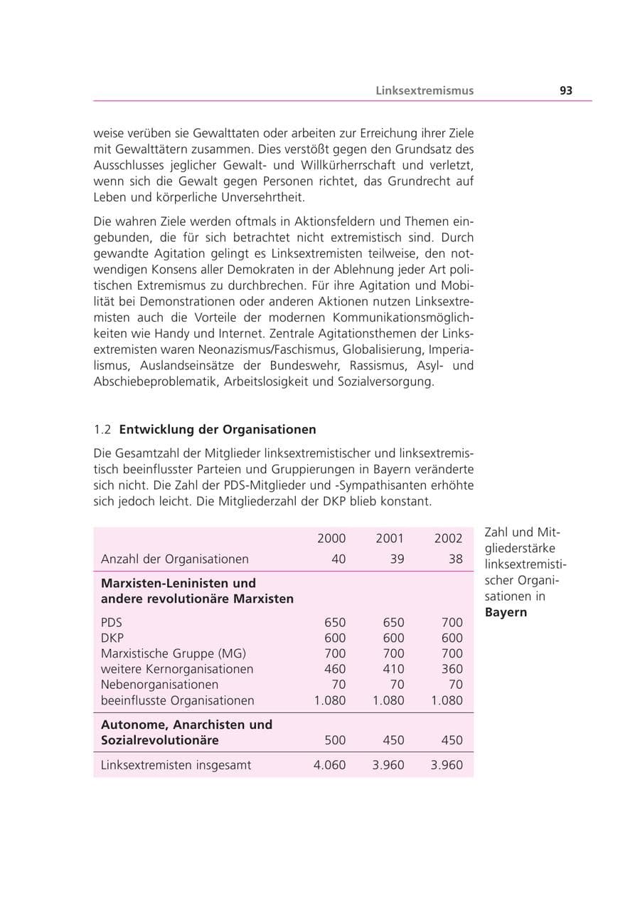 Seite 93 des Verfassungsschutzbericht 2002 Bayern