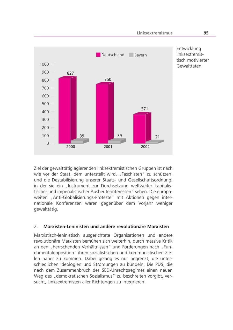 Seite 95 des Verfassungsschutzbericht 2002 Bayern
