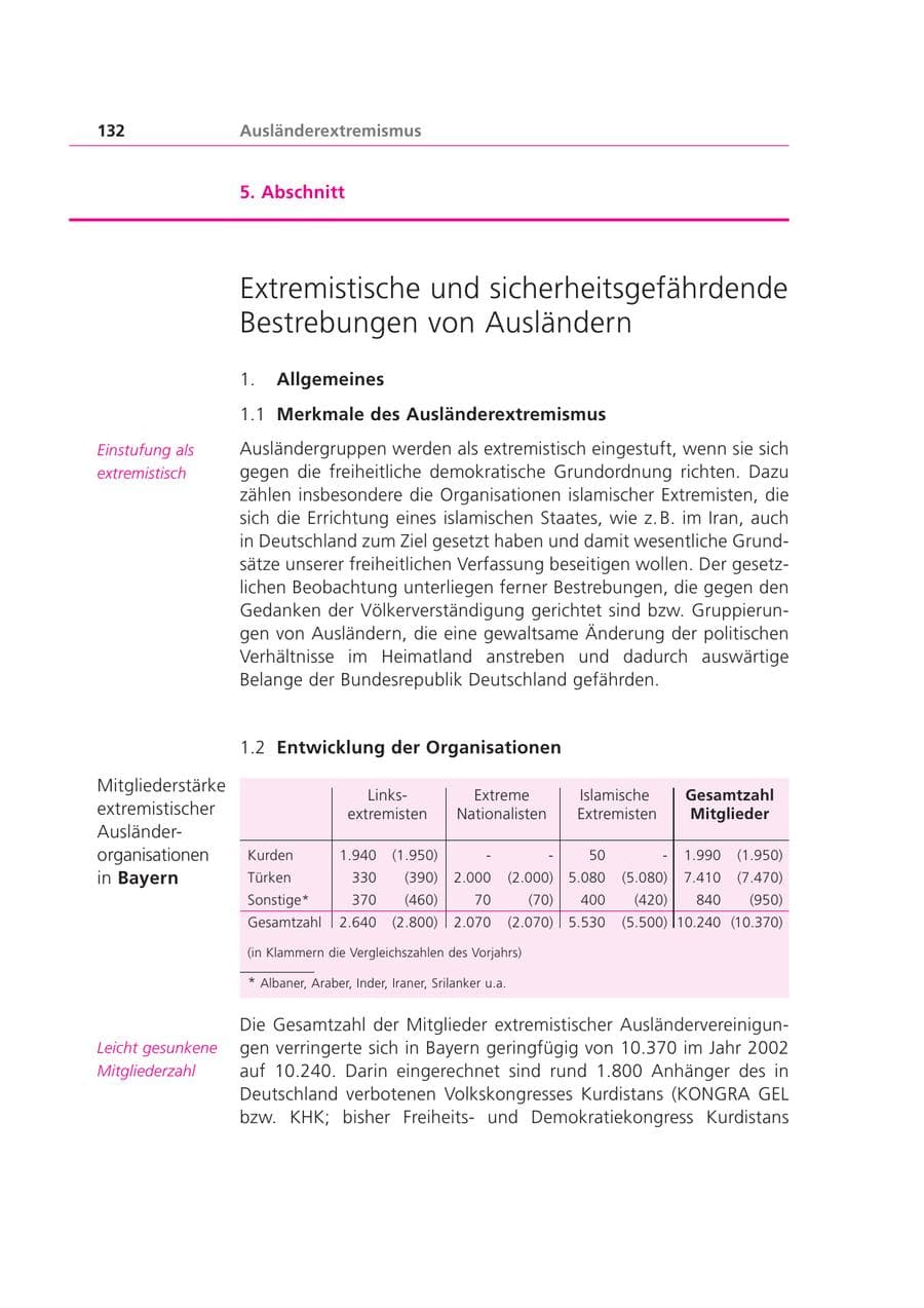 Seite 132 des Verfassungsschutzbericht 2003 Bayern