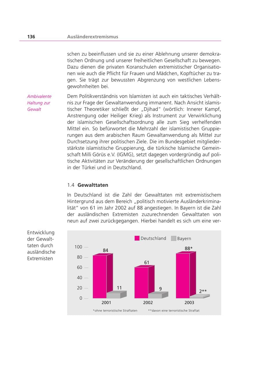 Seite 136 des Verfassungsschutzbericht 2003 Bayern