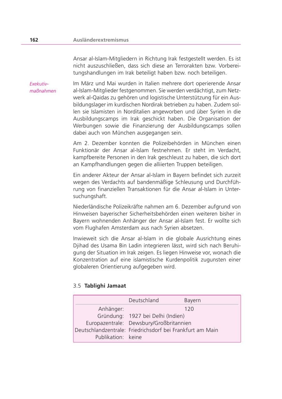 Seite 162 des Verfassungsschutzbericht 2003 Bayern
