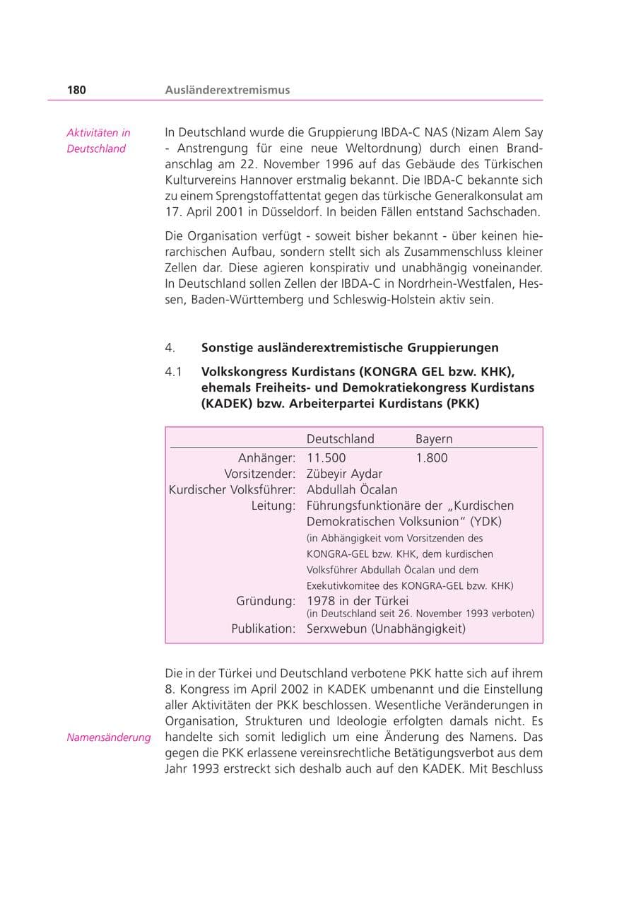 Seite 180 des Verfassungsschutzbericht 2003 Bayern
