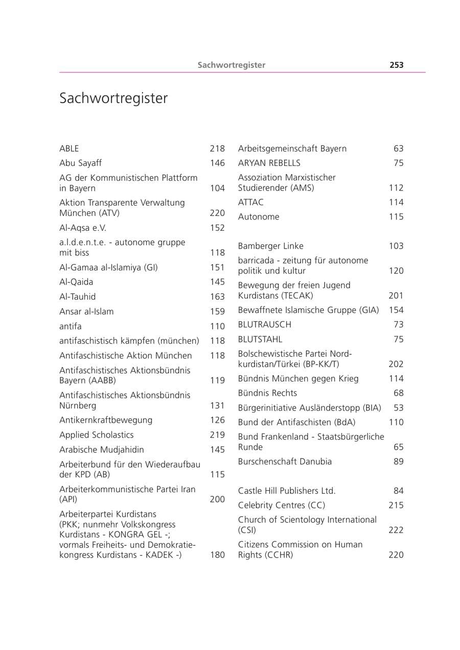 Seite 253 des Verfassungsschutzbericht 2003 Bayern